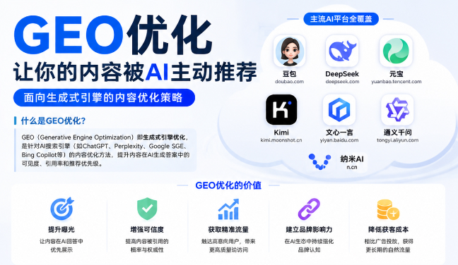 张家界GEO与SEO有何相似之处